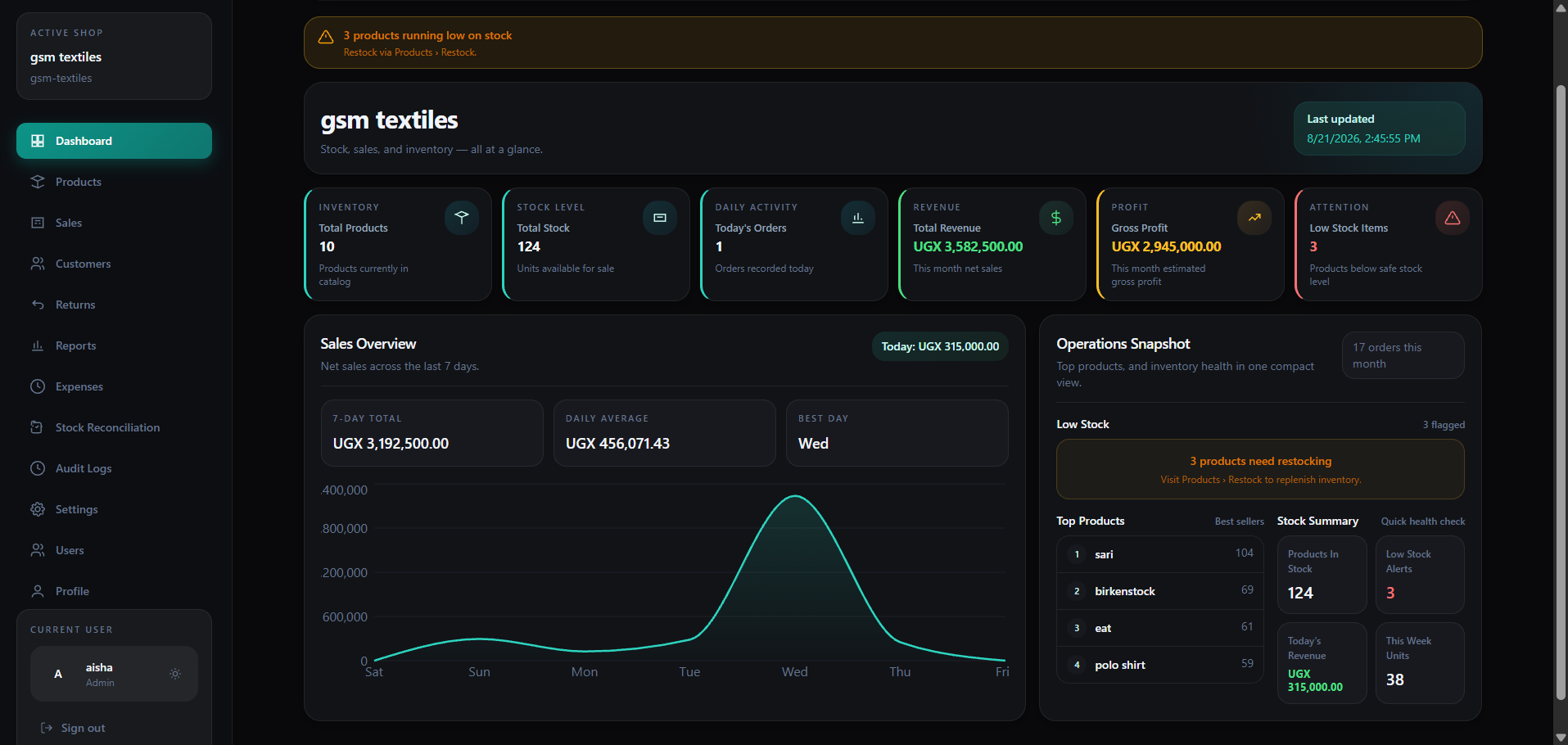 StockDesk Inventory sales and stock dashboard showing low-stock alerts and product list
